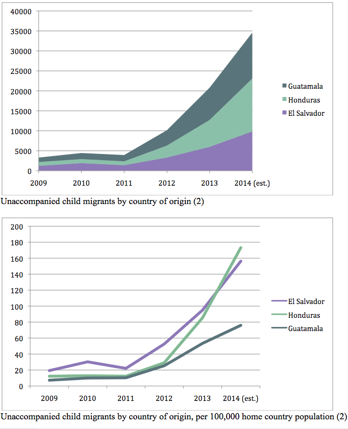 Screen Shot 2014-06-19 at 2.26.13 AM